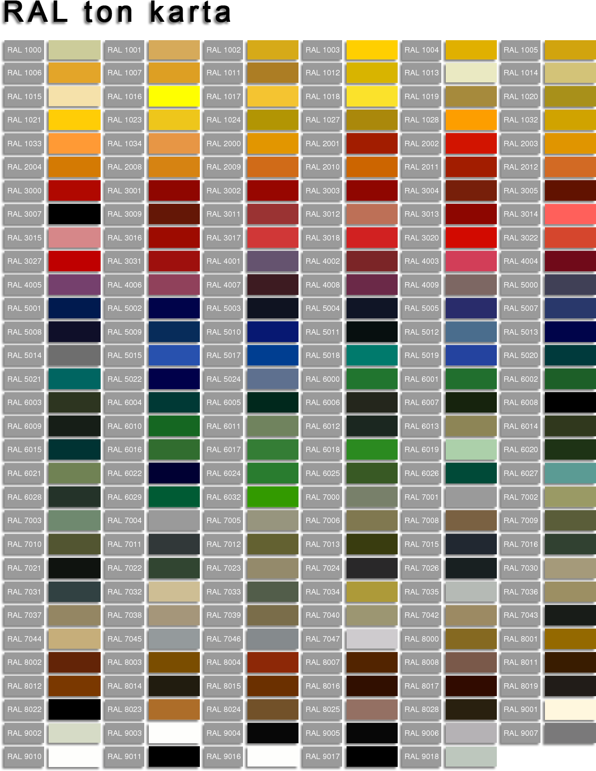 hempel yacht paint calculator