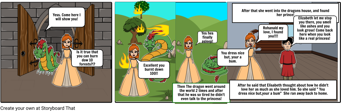 Part 2 Of The Paper Bag Princess - Cartoon Clipart (1164x385), Png Download
