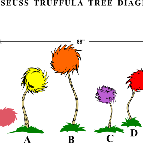 The Lorax's Truffula Trees Recipe Dishmaps - Dr Seuss Trees Clipart (600x600), Png Download