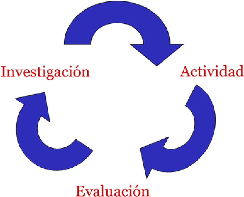 Free Png Download Cell Membrane Png Images Background Clipart (851x688), Png Download