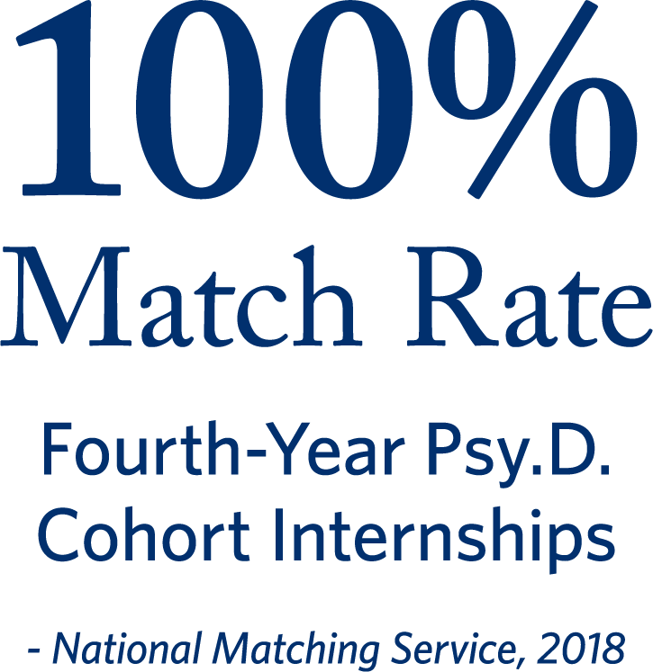 Regent University School Of Psychology & Counseling - Poster Clipart (725x747), Png Download