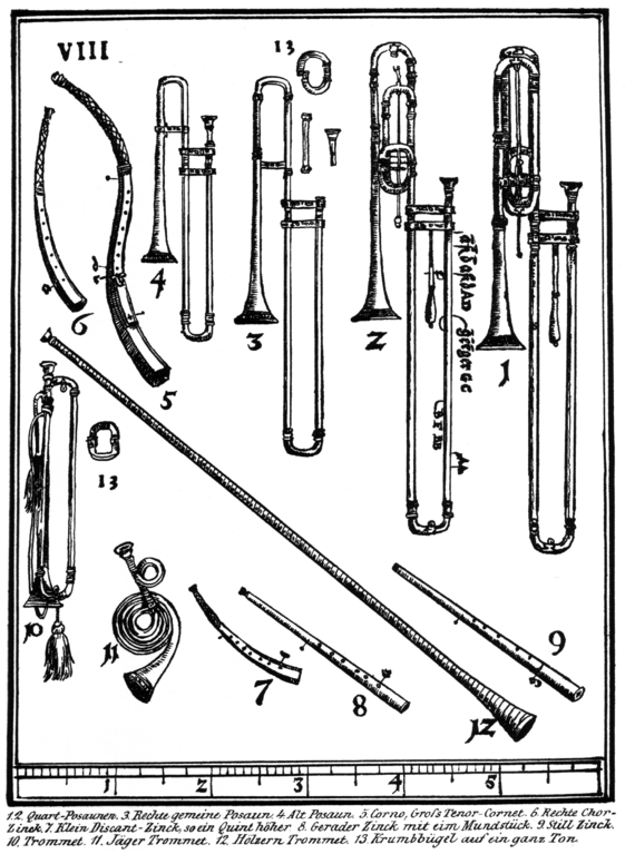 Praetorius Trombones 1614-1620 Syntagma Musicum - Michael Praetorius De Organographia Clipart (561x767), Png Download