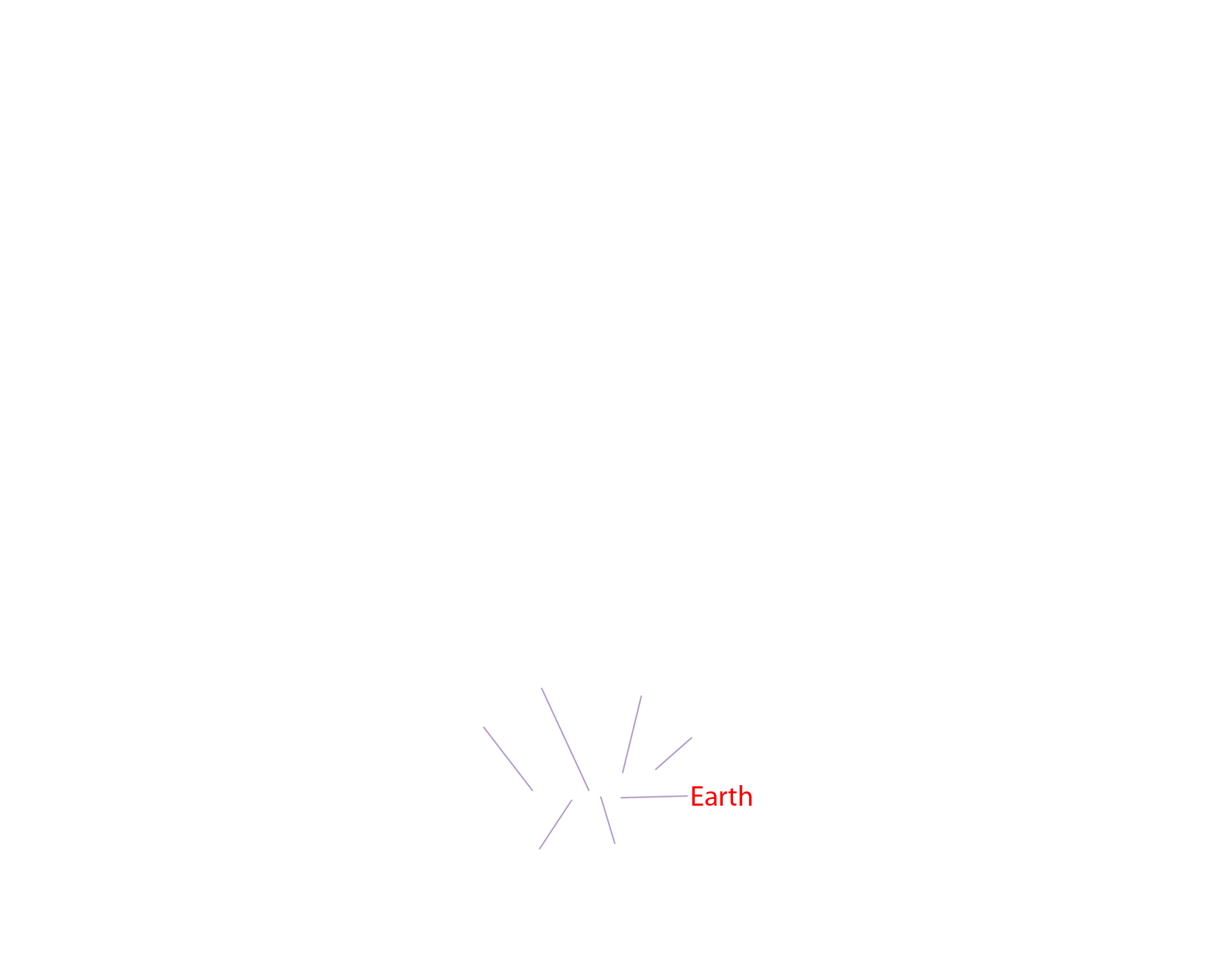 2 Solar System - Sketch Pad Clipart (2953x2953), Png Download