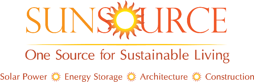 Click Here To Enter And You Could Be The Winner Of - California Center For Sustainable Energy Clipart (987x345), Png Download