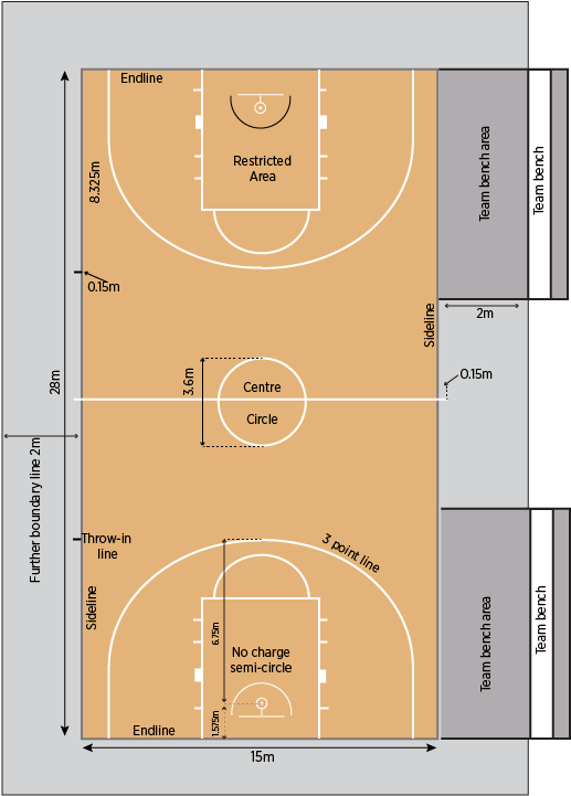 Basketball Court Layout - Basketball Court Clipart (551x721), Png Download
