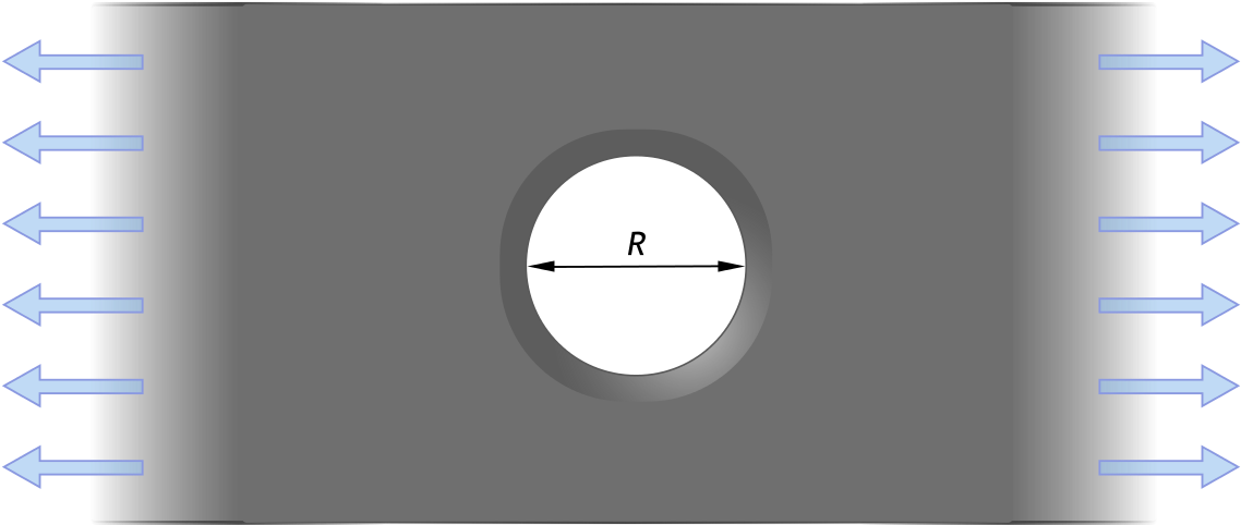 Hole In A Metal Plate - Circle Clipart (1280x607), Png Download