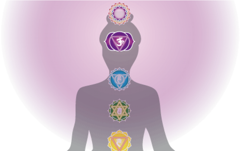 Harmonizing The Energy Body Chakra Anatomy Third Eye - Transparent Third Eye Clipart (800x500), Png Download