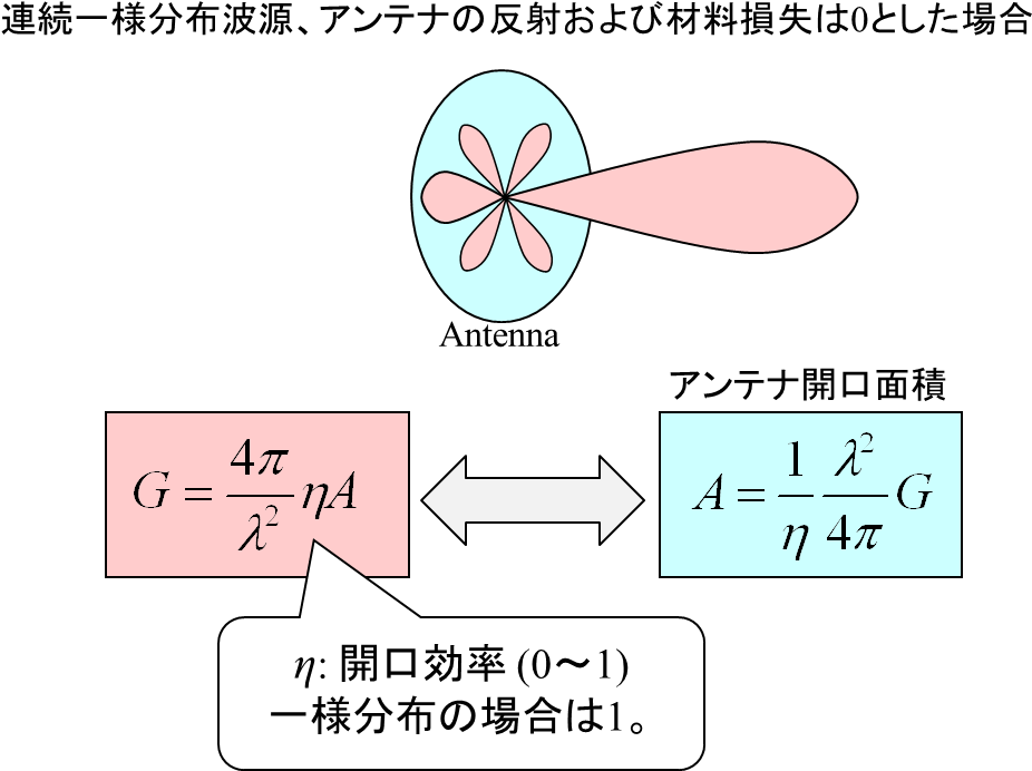 Calculator - Circle Clipart (1006x708), Png Download