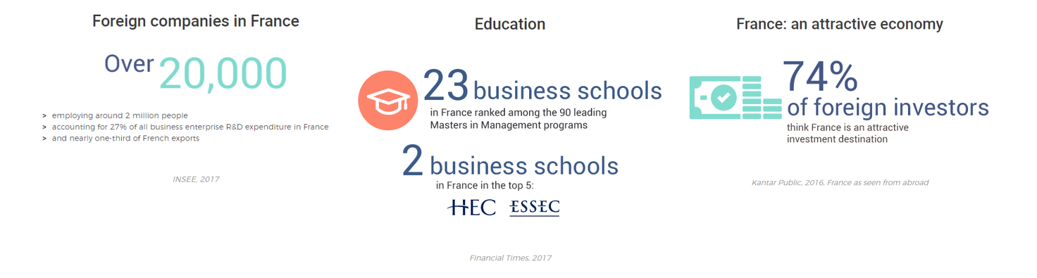 World And Live Anywhere In France - Essec Business School Clipart (1472x395), Png Download
