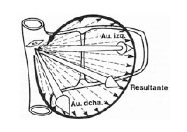Vectores Auriculares - - Sketch Clipart (723x508), Png Download