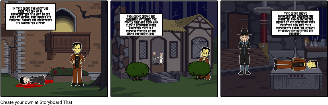 Frankenstein - Cartoon Clipart (1164x385), Png Download