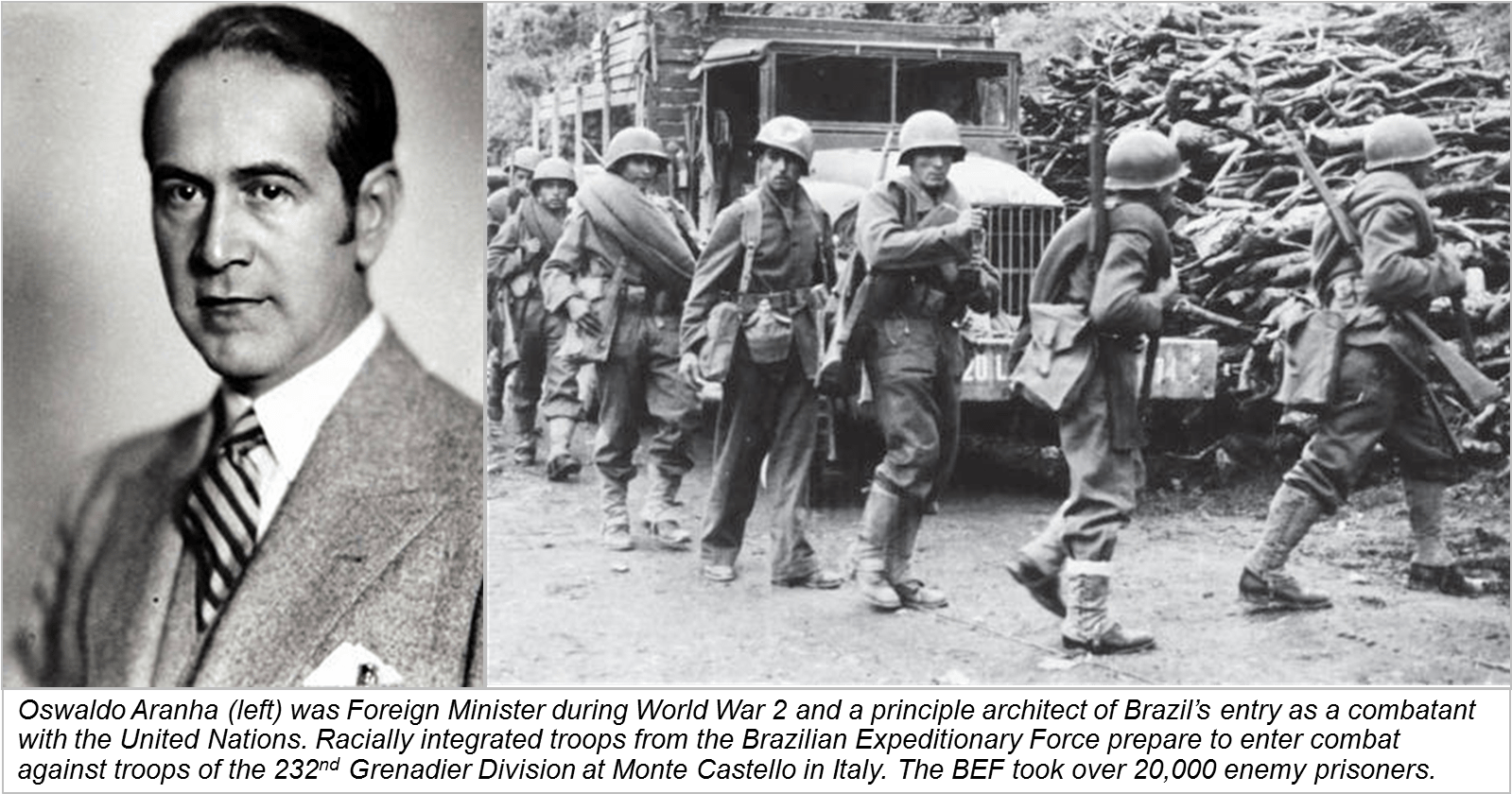 Aranha Bef - Brazilian Soldiers Italy Clipart (1598x847), Png Download