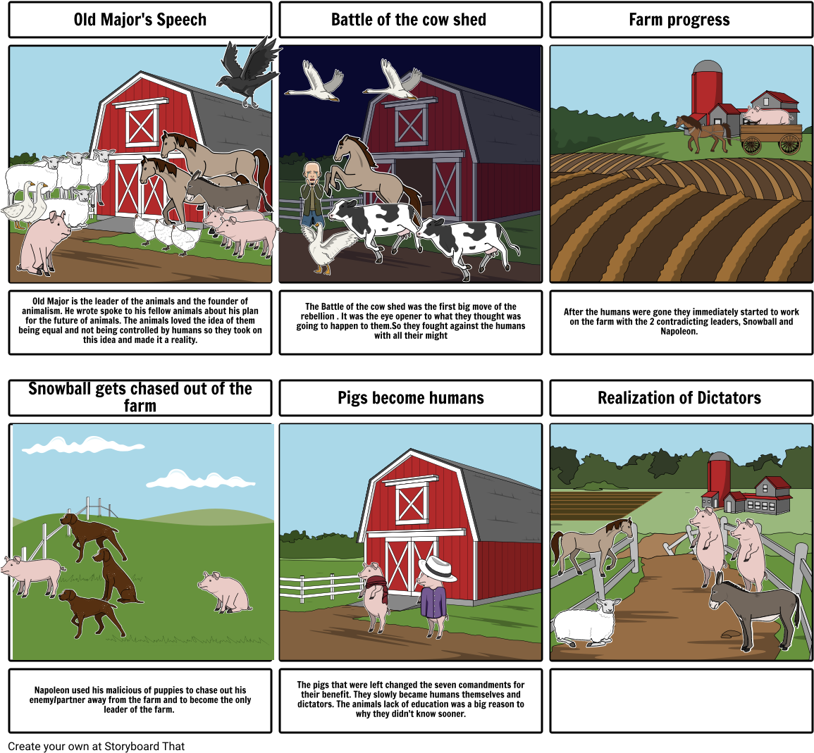 Animal Farm - Cartoon Clipart (1164x1086), Png Download