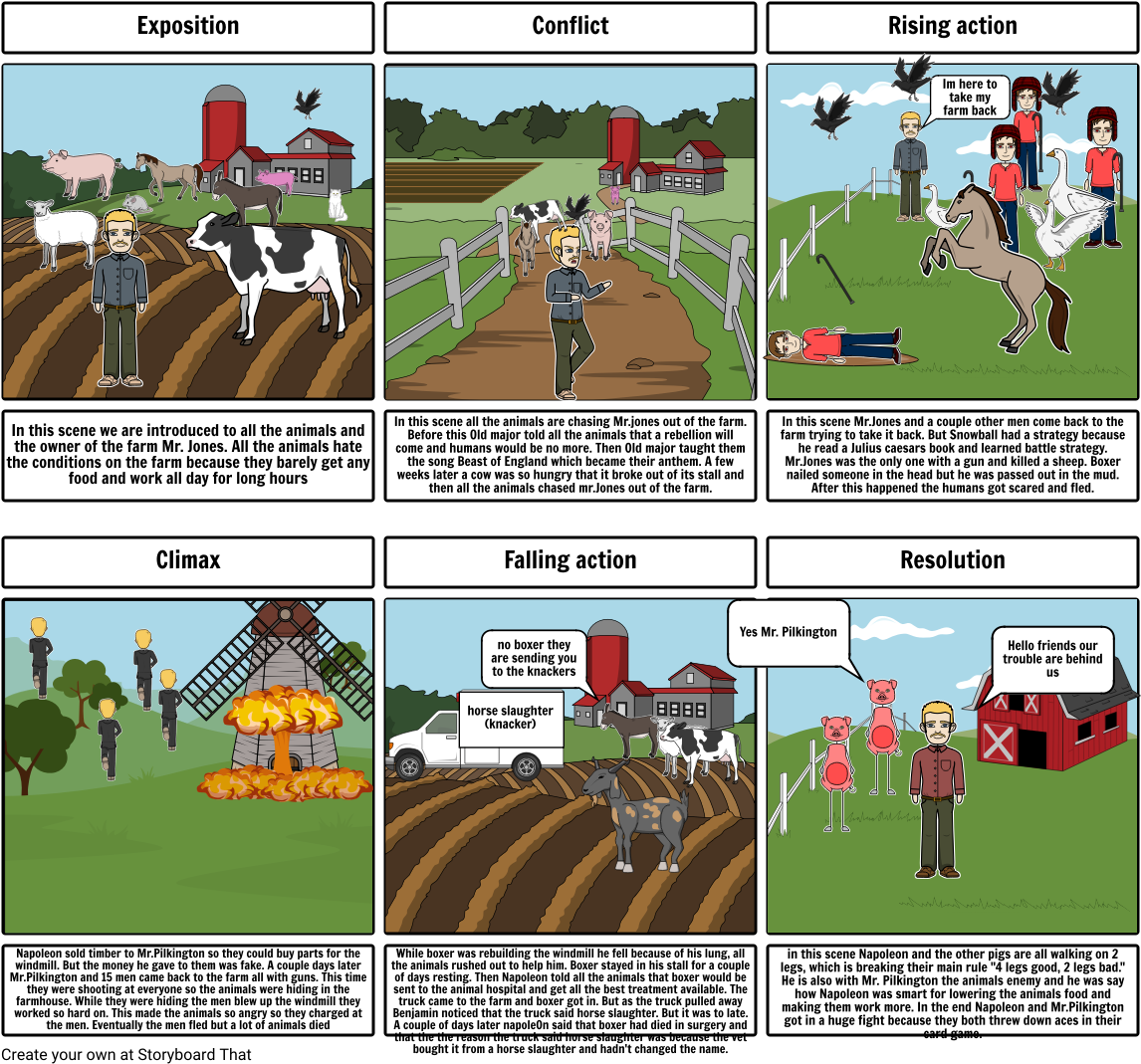 Animal Farm - Cartoon Clipart (1164x1086), Png Download