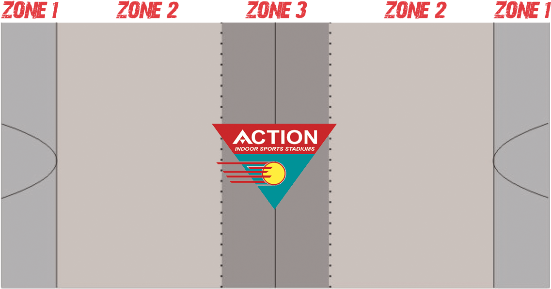 Action Dodgeball Zones - Action Indoor Sports Clipart (1200x634), Png Download