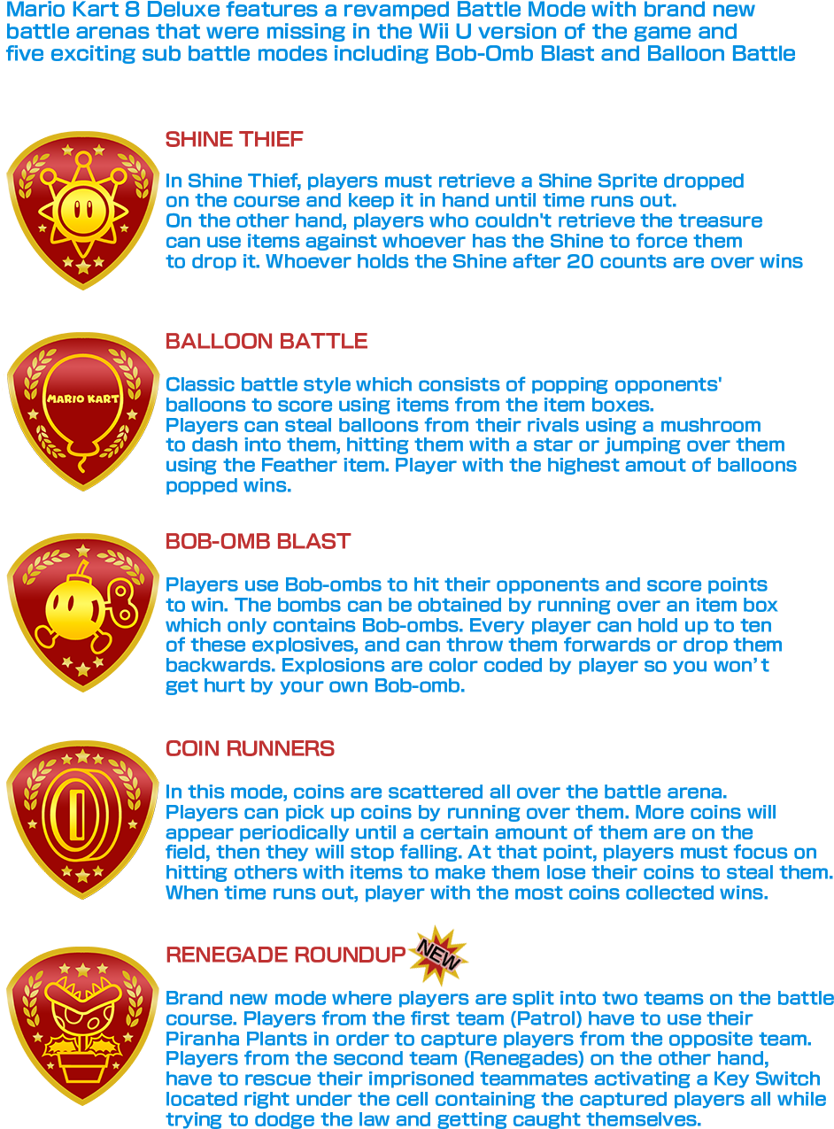 To Unlock Gold Mario Skin, Win All Grand Prix Cups - Mario Kart 8 Deluxe Battle Clipart (1000x1420), Png Download