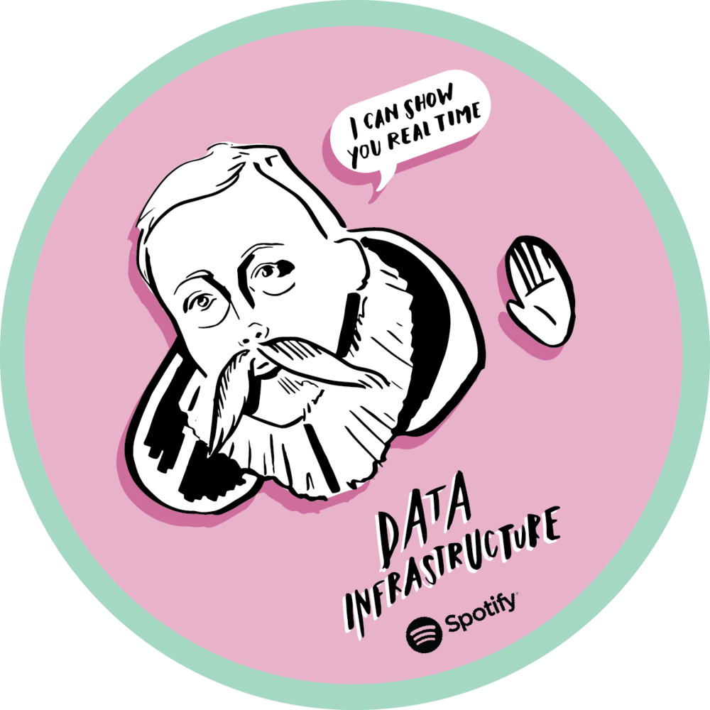 Prev / Next Clipart (1000x1000), Png Download