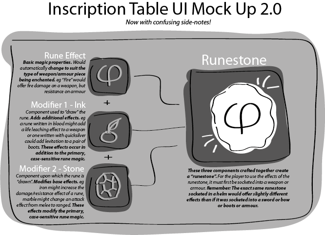 8kr8bbt - Rune Magic System Clipart (666x482), Png Download
