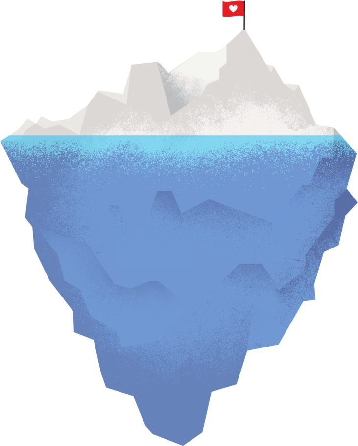 Iceberg Png Transparent - Tip Of The Iceberg Png Clipart (890x1024), Png Download