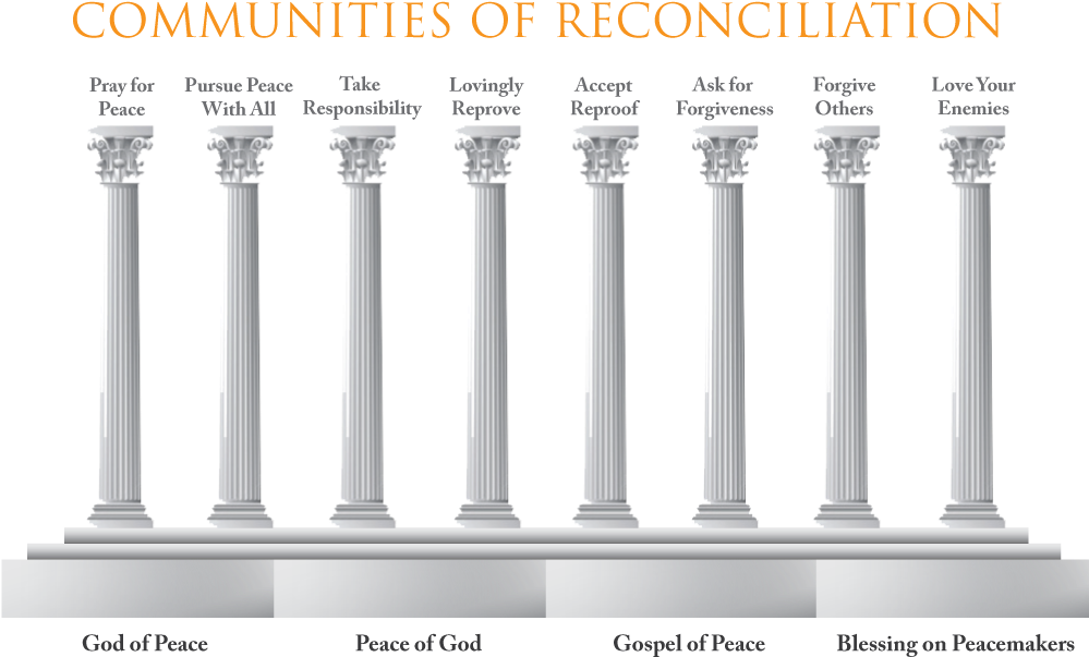 Pillars Graphic 25 - Baluster Clipart (998x615), Png Download