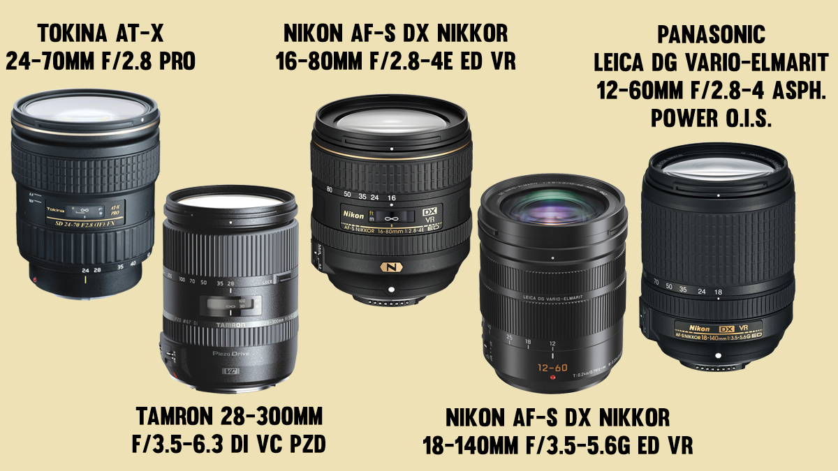 Tokina At X 24 70mm F/2 - Canon Ef 75-300mm F/4-5.6 Iii Clipart (1200x675), Png Download