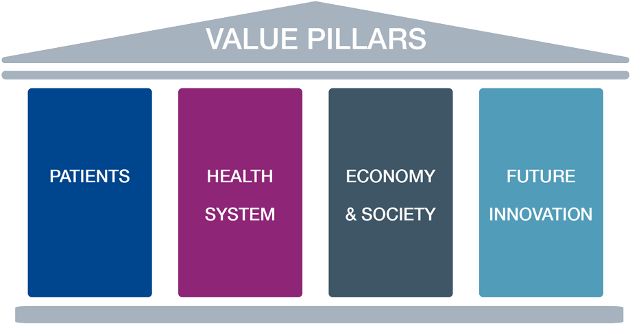 Value-pillars - Gazebo Clipart (1000x481), Png Download