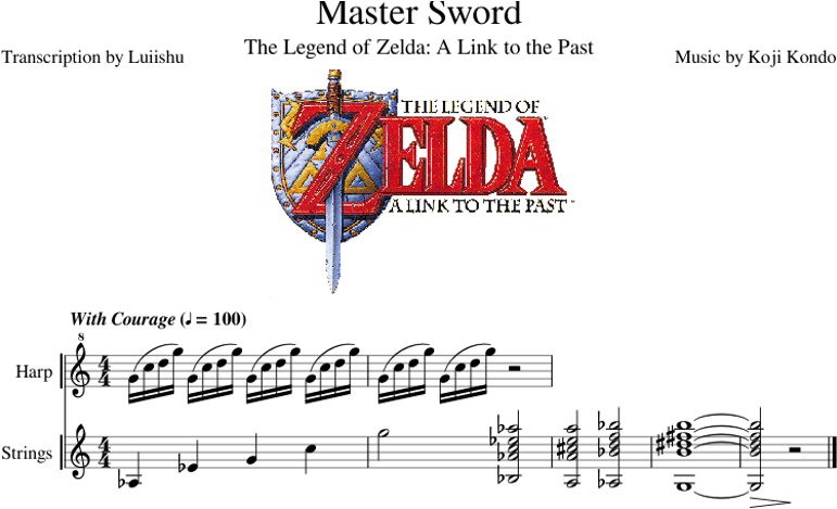 The Legend Of Zelda - Link's Awakening Clipart (850x1100), Png Download