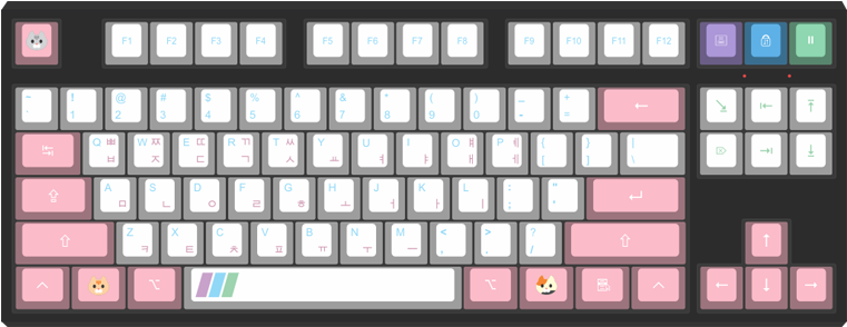 K Pop By Skeletor 87 Key Custom Mechanical Keyboard - Ducky One 2 Mini Clipart (1024x683), Png Download