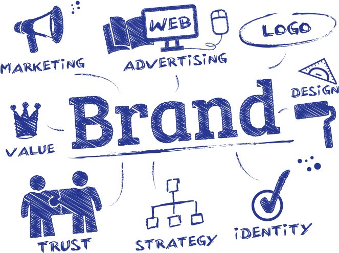 Marketing Company Lexington Ky - مشاوره برندینگ Clipart (725x550), Png Download