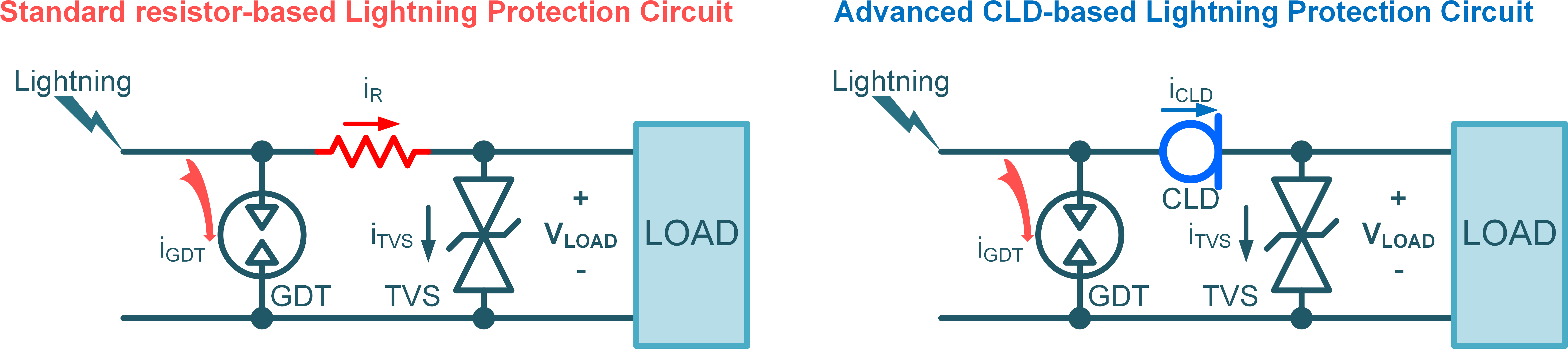 Cld Vs Res Protection Circuit - Surge Protection Circuit Clipart (6778x1539), Png Download