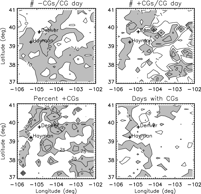 Cg Lightning Differences In Eastern Colorado Between - Cartoon Clipart (648x627), Png Download