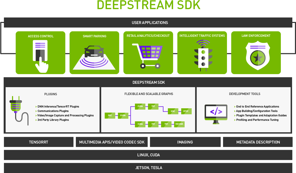 Engineer To Order Manufacturing Strategy Clipart (1194x768), Png Download