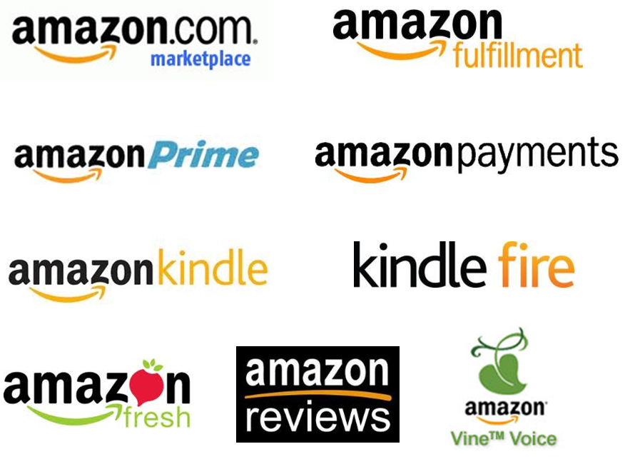 Ultimate Guide To “businesses Owned By Amazon” Analyst - Amazon Marketplace Clipart (876x650), Png Download