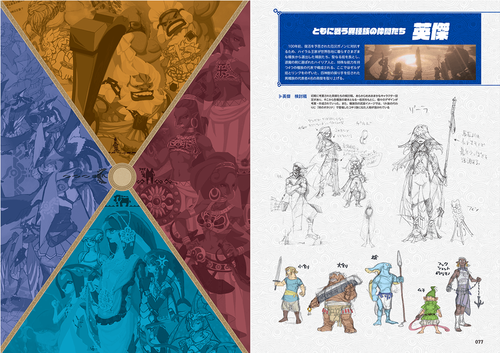 Chapter 3 - History - Creating A Champion Zelda Clipart (1280x720), Png Download