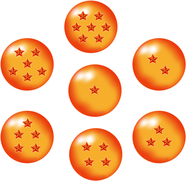 Goku Shenron Bola De Drac Dragon Ball - Dragon Ball Super Esferas Del Dragon Clipart (979x816), Png Download