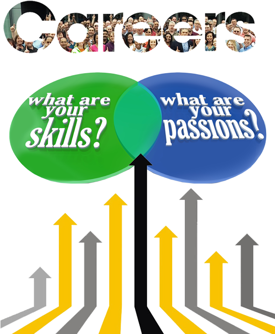 Job - Fast Cables - Marca Con Dos Circulos Clipart (555x700), Png Download