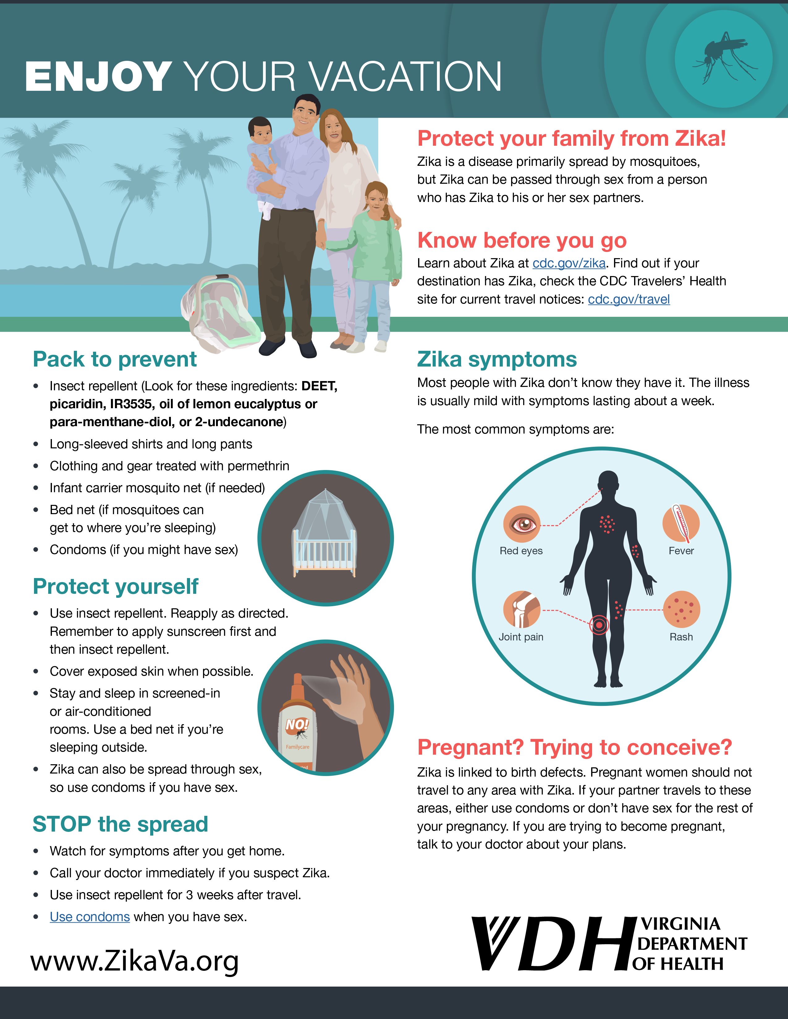 2017 Spring Break Zika Awareness Toolkit - Travel Health Poster Clipart (2550x3300), Png Download