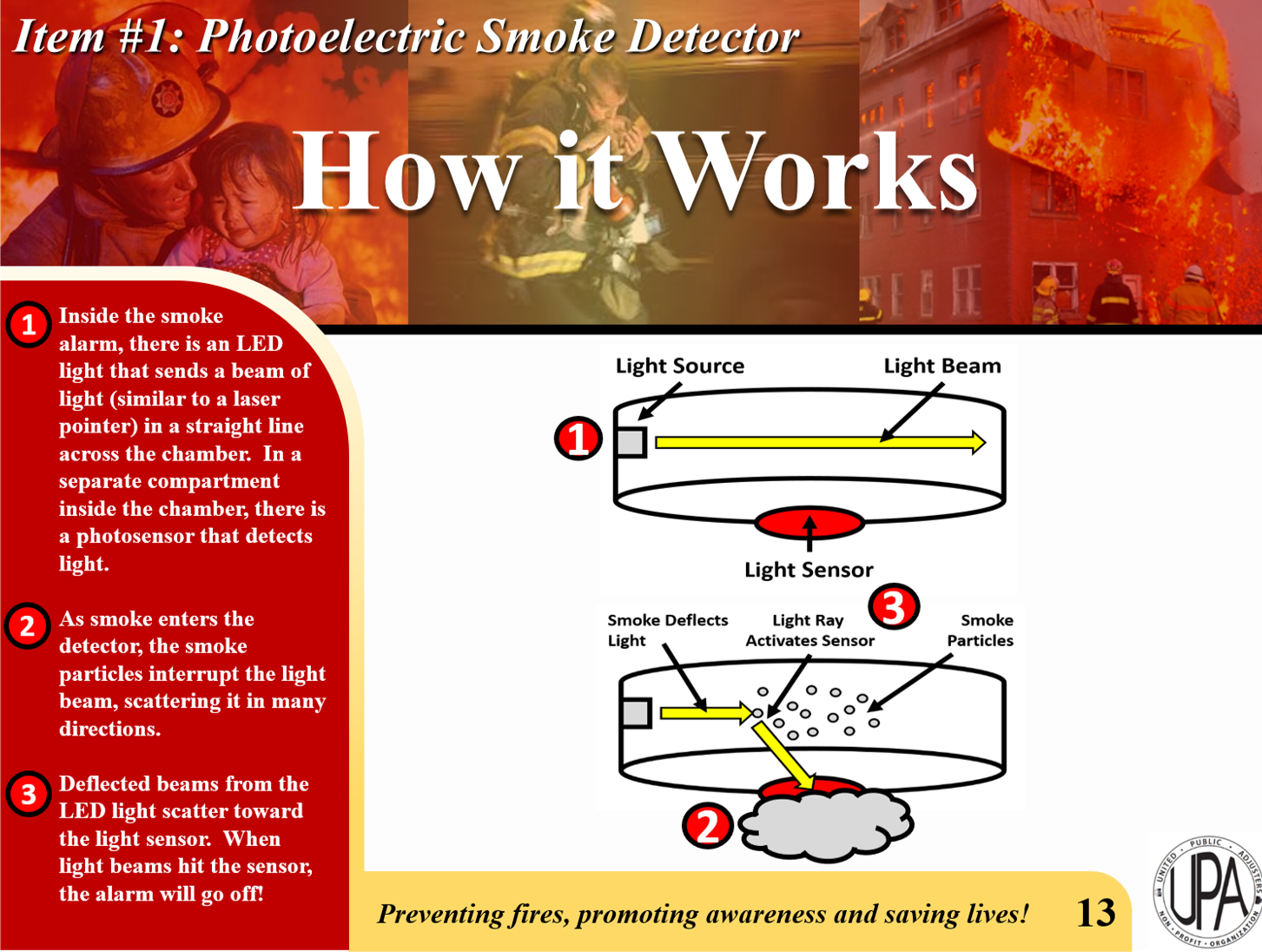 How It Works - Event Clipart (1453x1096), Png Download