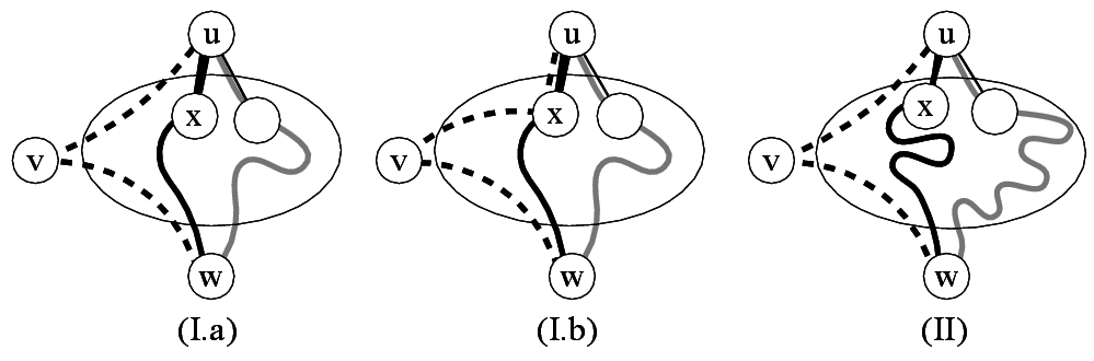 Efficient Enumeration Of Subgraphs And Induced Subgraphs - Sketch Clipart (1024x768), Png Download