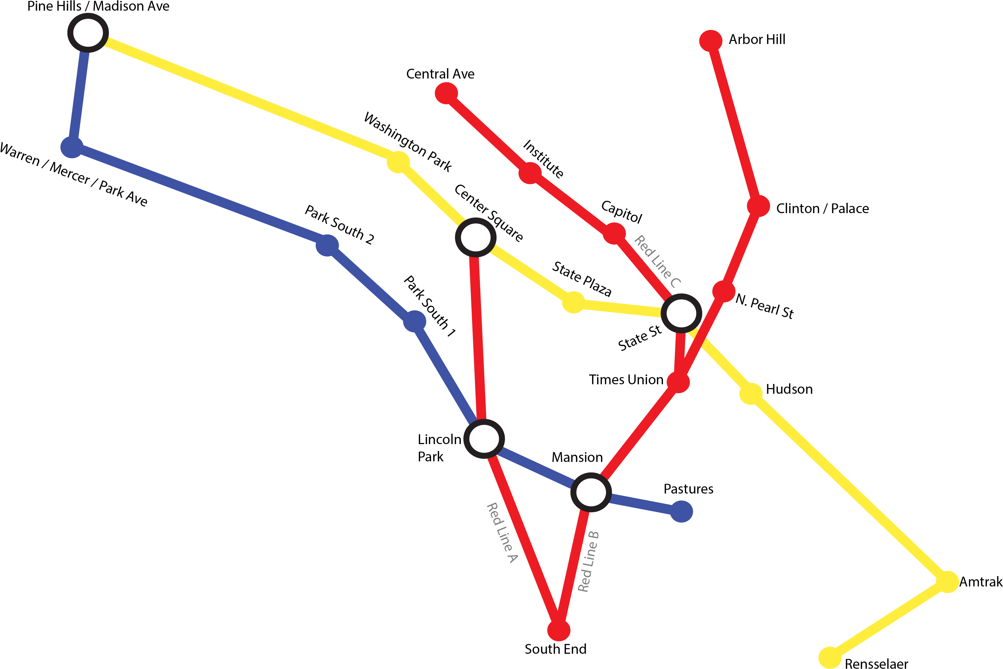 Albany - Light Rail Albany Ny Clipart (3499x2343), Png Download