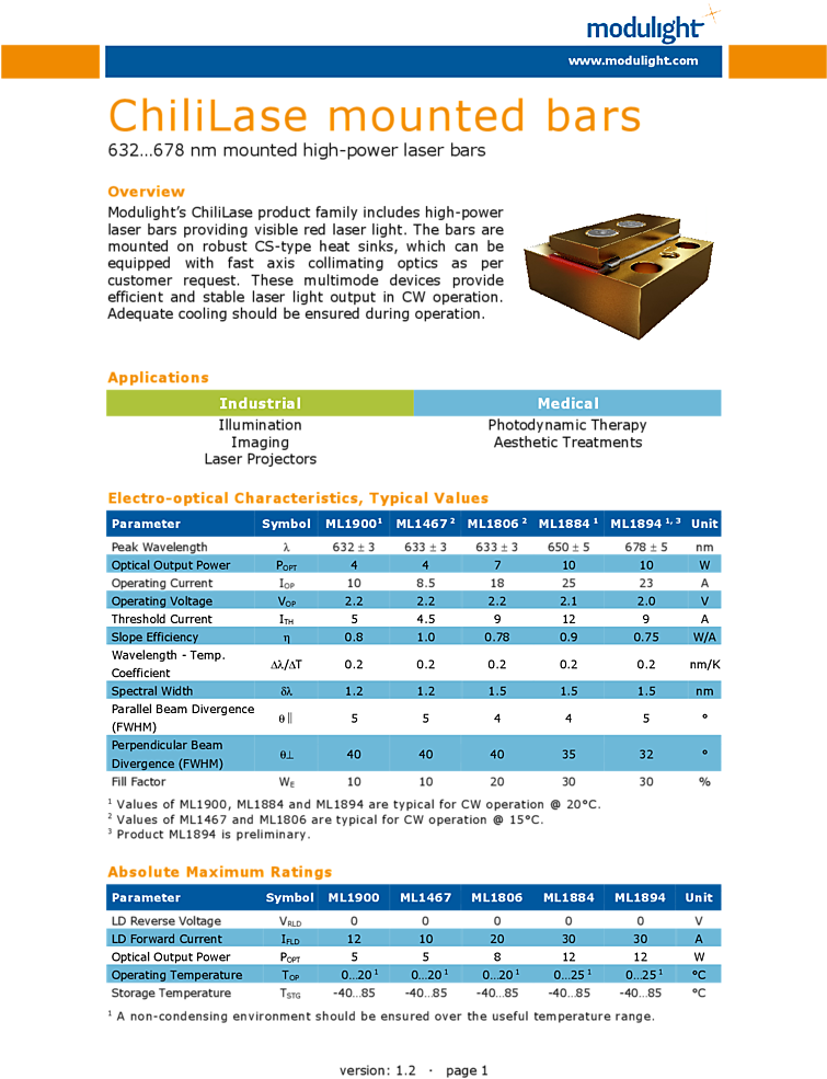 650nm, 10w High Power Laser Diode - Unmounted Laser Diode Bars Clipart (754x1067), Png Download