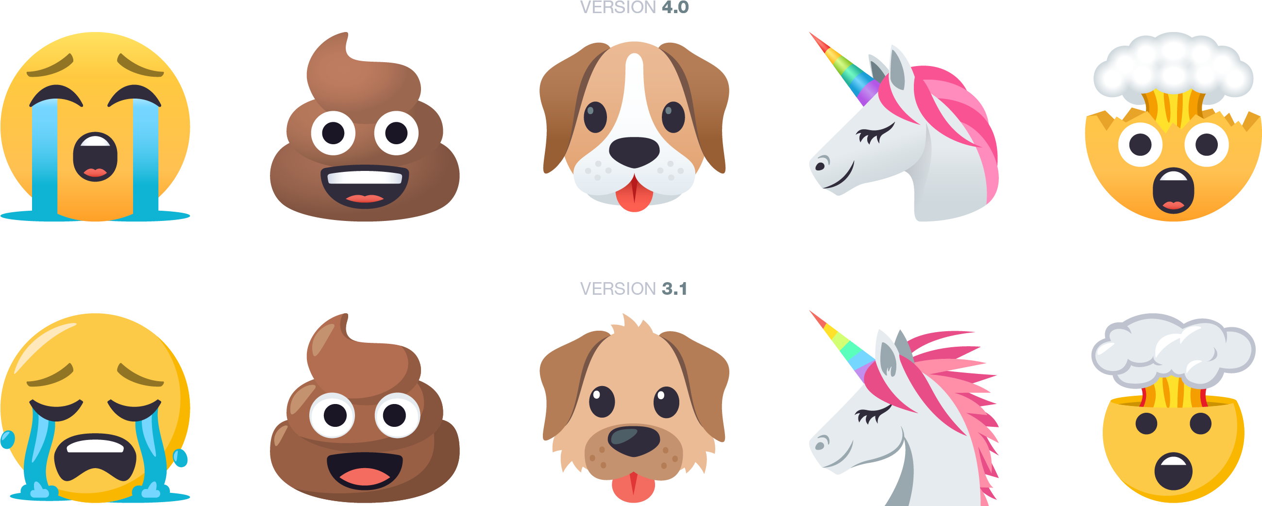 A Comparison Of Emojione - Emojione 4.0 Clipart (2800x1200), Png Download