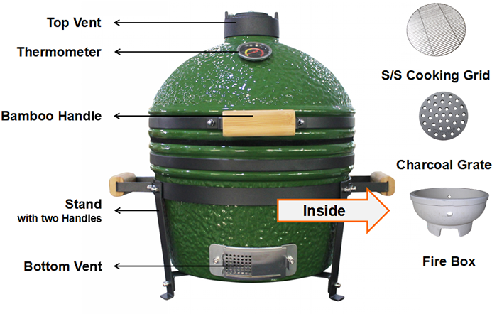 Structure Of Kamado Bbq Grill - Lid Clipart (750x453), Png Download