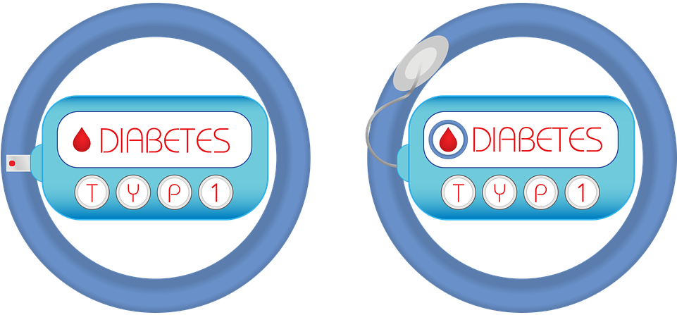 February Consumer Tech Digitalfamilyadvisor - Diabetes Png Clipart (960x480), Png Download