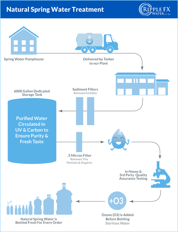 Smk Kesehatan Tpa Jember Clipart (590x768), Png Download