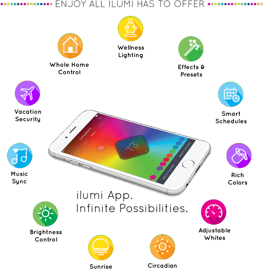 Smart Light Features , Png Download - Samsung Galaxy Clipart (924x945), Png Download