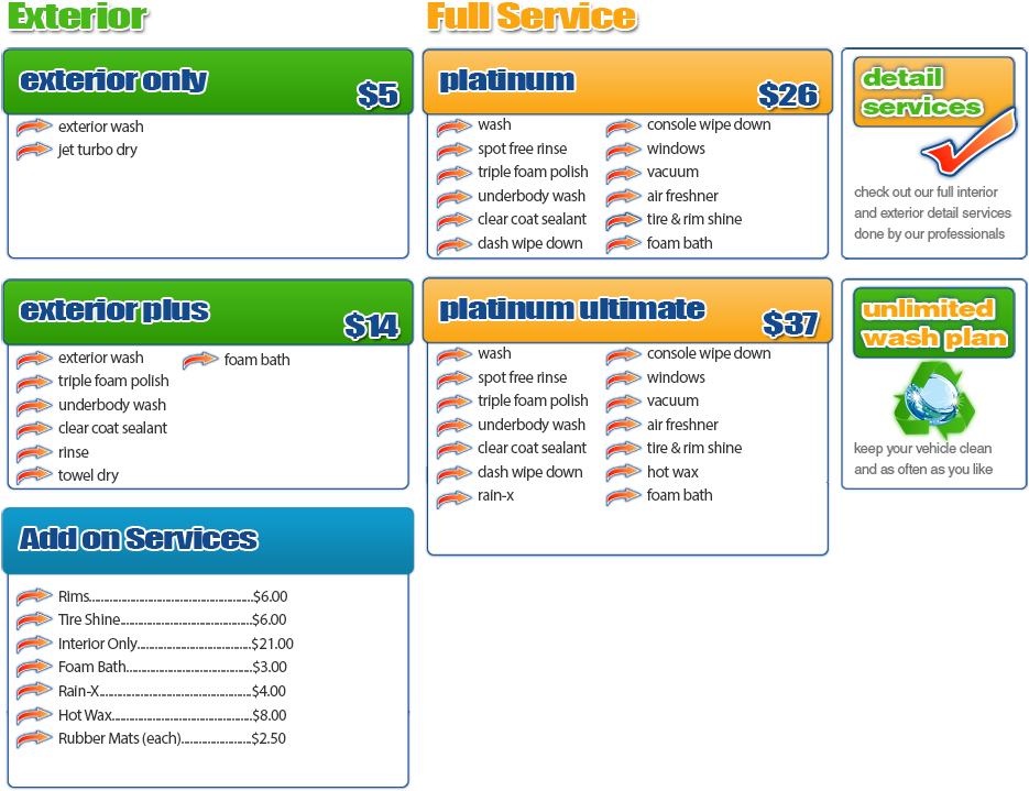 Car Wash Price List Ideas Clipart (935x719), Png Download