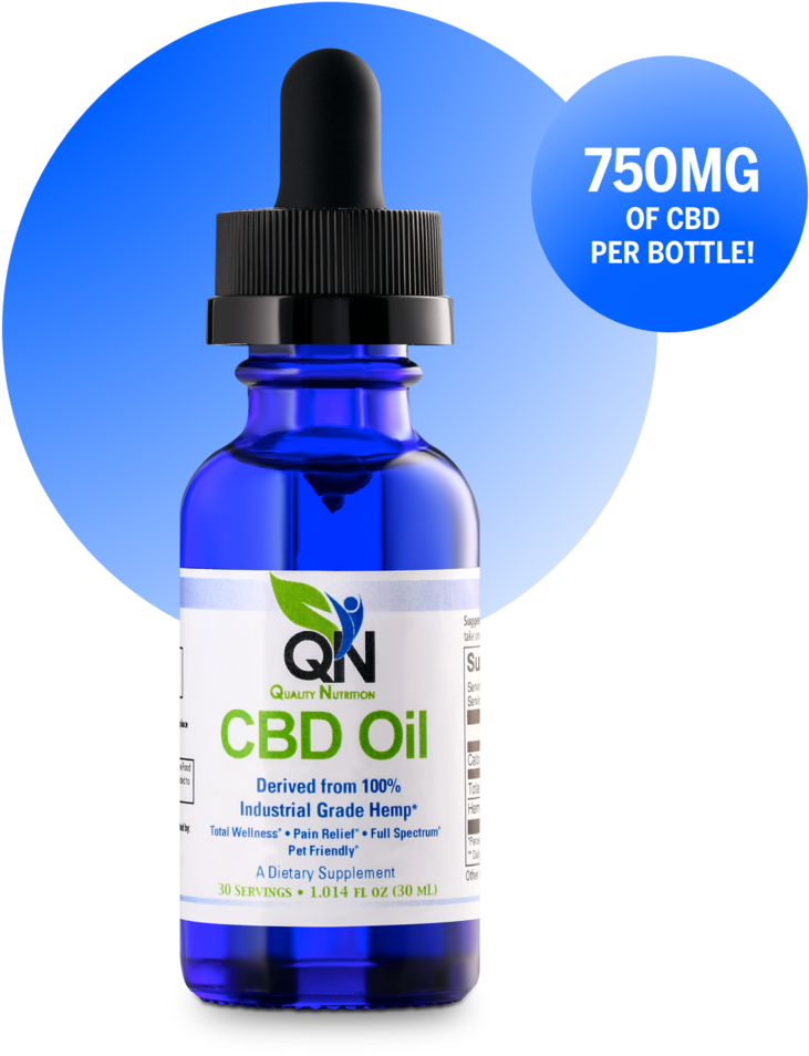 Cosmetics Clipart (1000x1000), Png Download