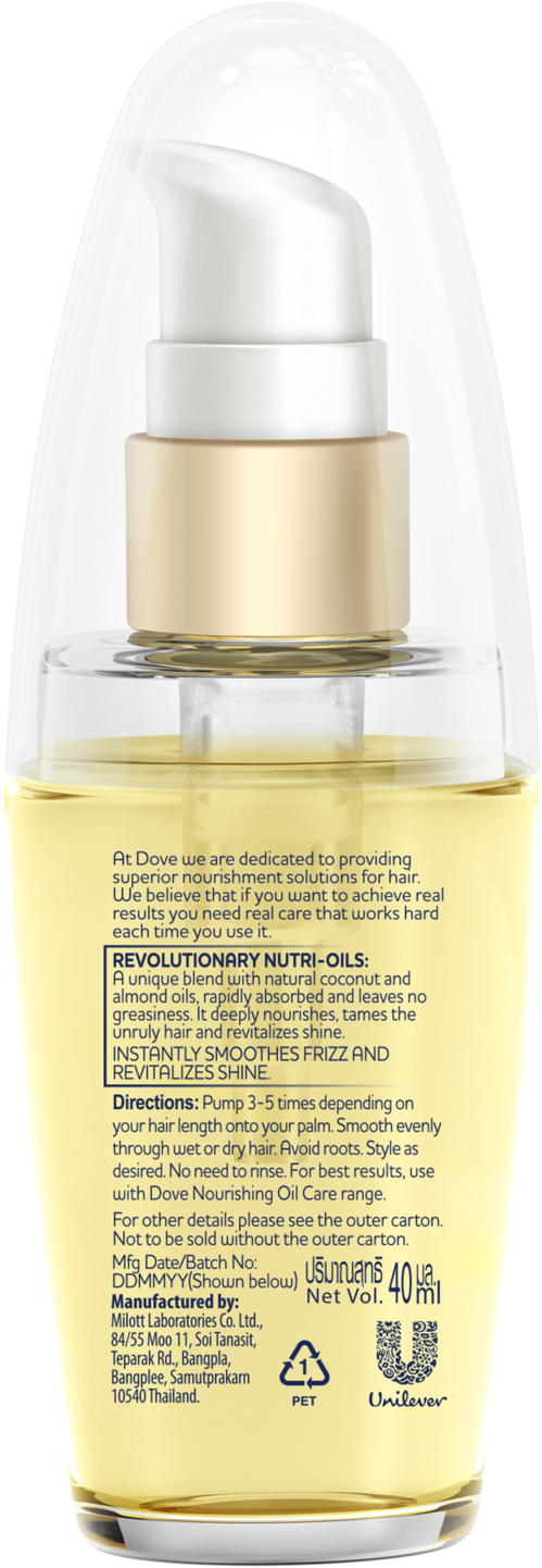 Cosmetics Clipart (1500x1500), Png Download