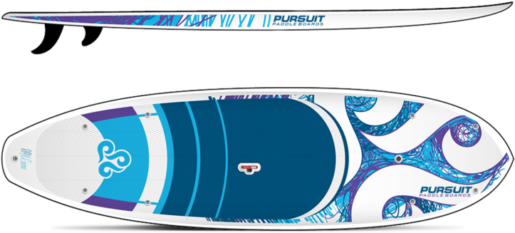 Surfboard Clipart (750x422), Png Download